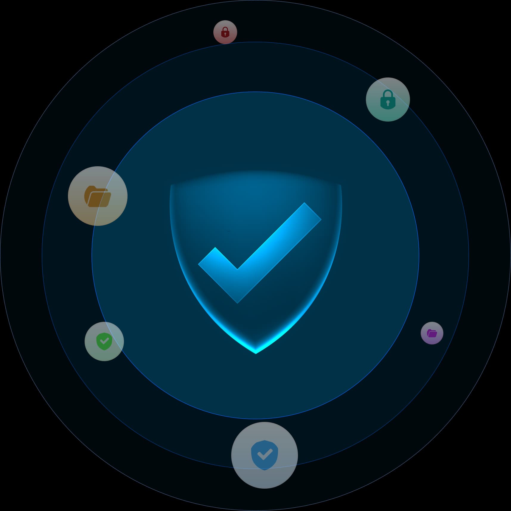 Ironclad Security for Your Financial Data