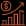 Profitability Analysis