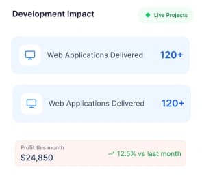 Development Services Impact