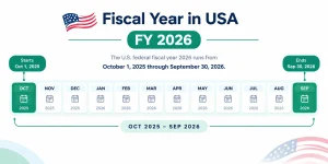 Fiscal Year in USA for 2026
