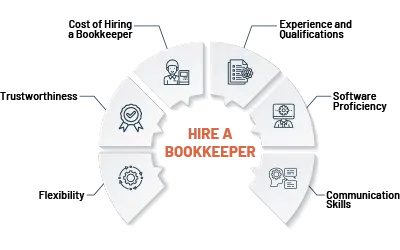 hire-a-bookkeeper